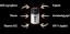 KOffKAIN Energy Sniff 1g (6 ks)